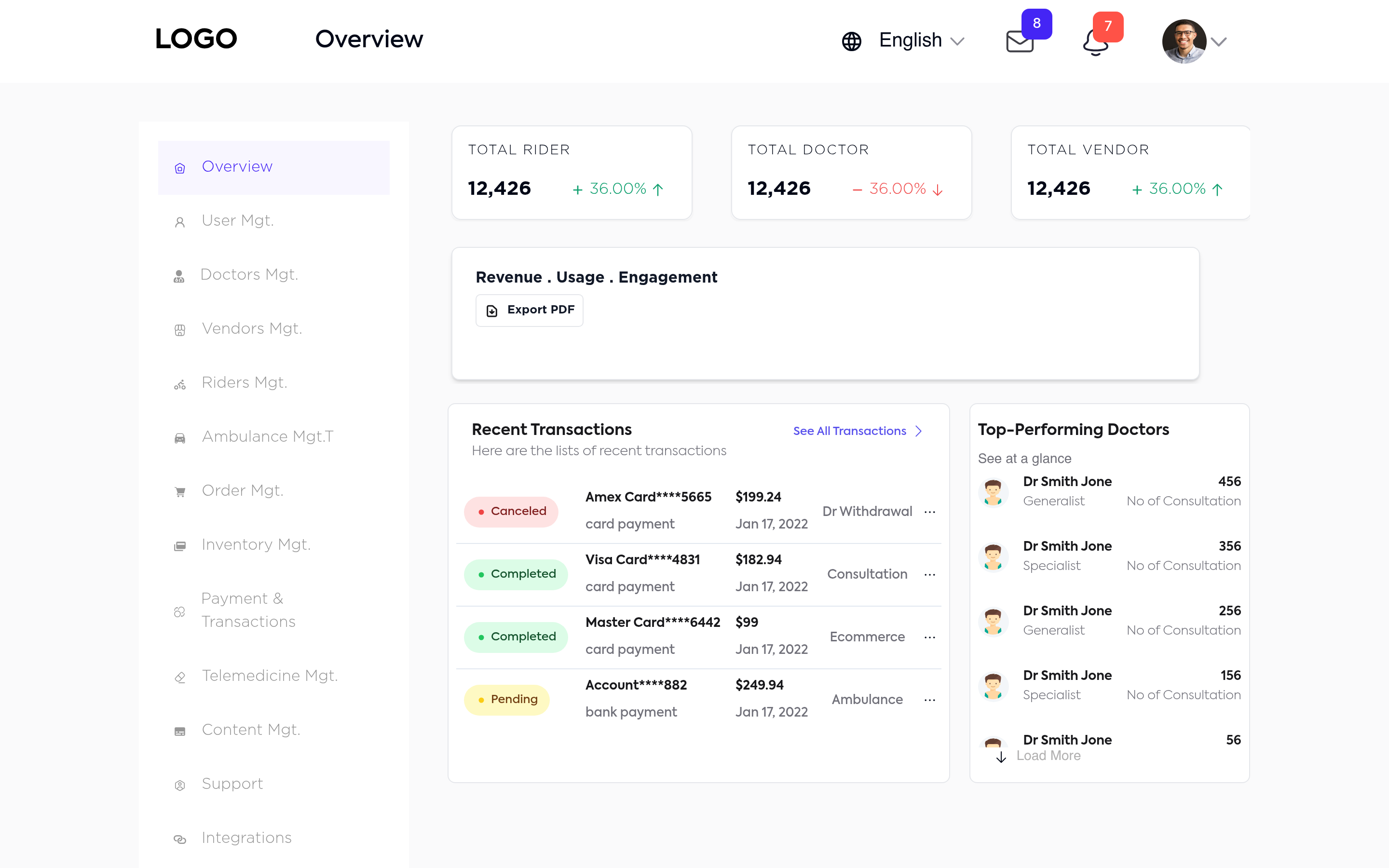 Megaexe Admin Portal